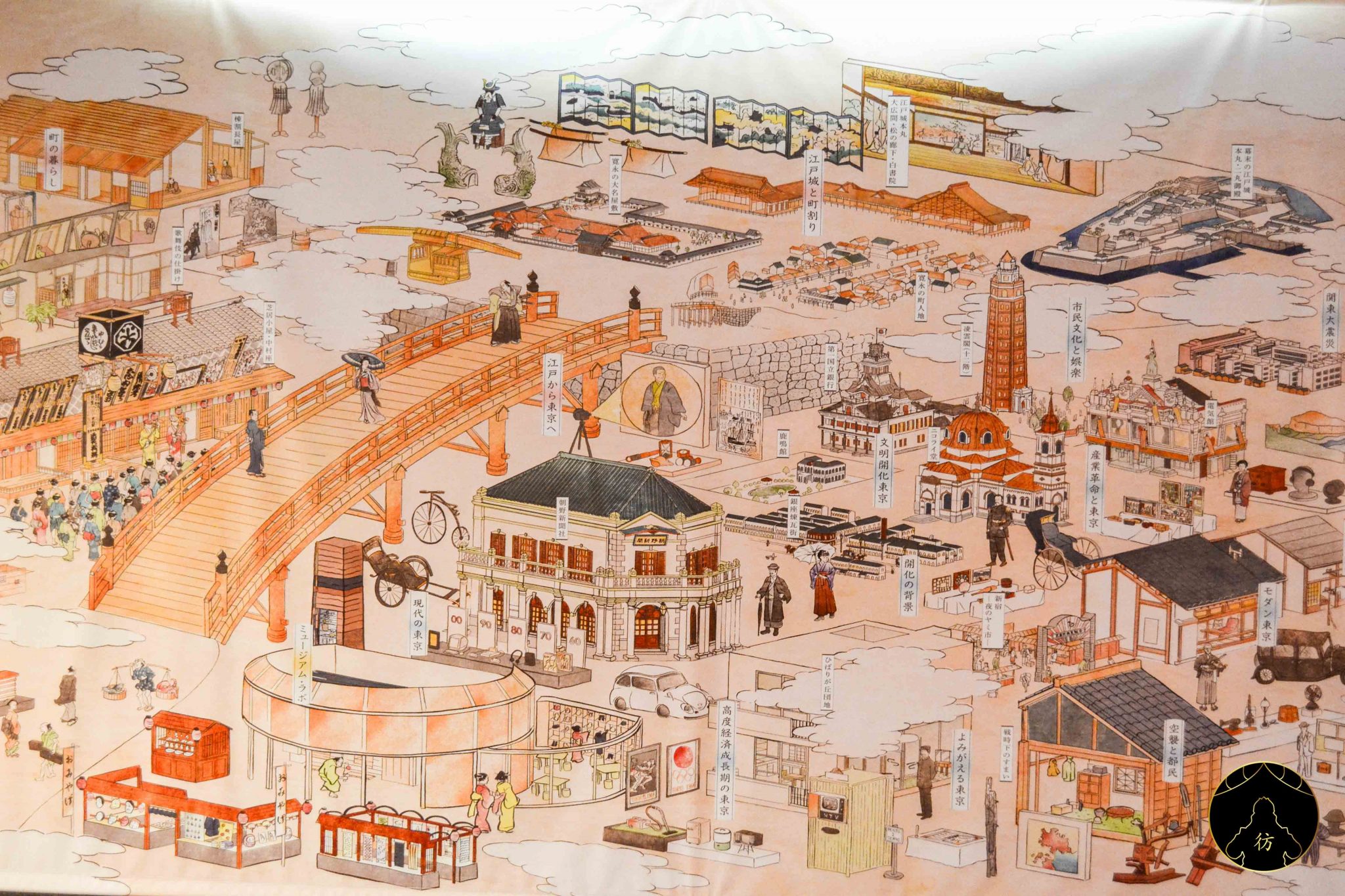 tokyo-japon-musee-edo-1