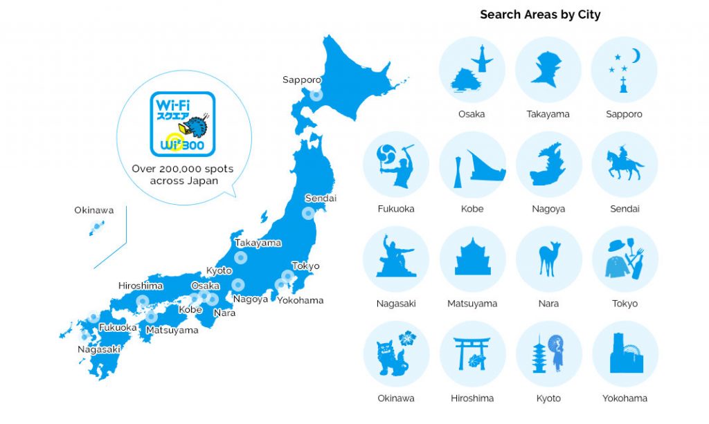 Internet au Japon - Villes Disponibles