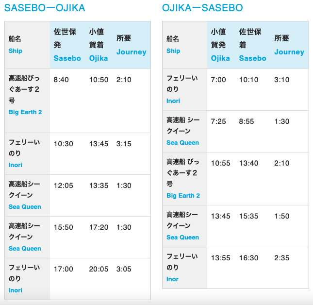 Sasebo Ojika Ferry